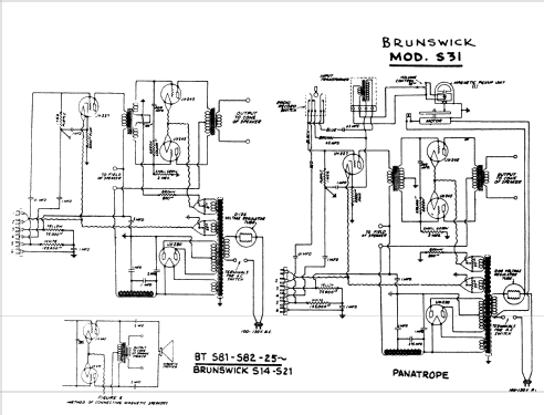 S-31 ; Brunswick-Balke- (ID = 1519928) Radio