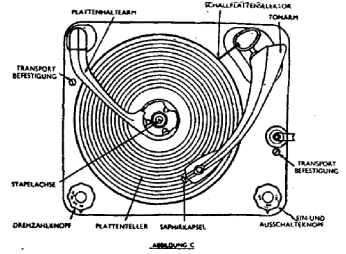 Monarch Record Changer UA8; BSR Monarch; Great (ID = 336224) Sonido-V