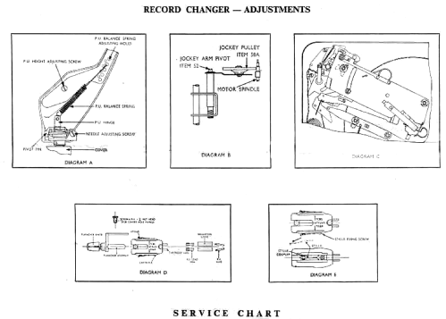 Monarch UA14 ; BSR Monarch; Great (ID = 1700973) R-Player