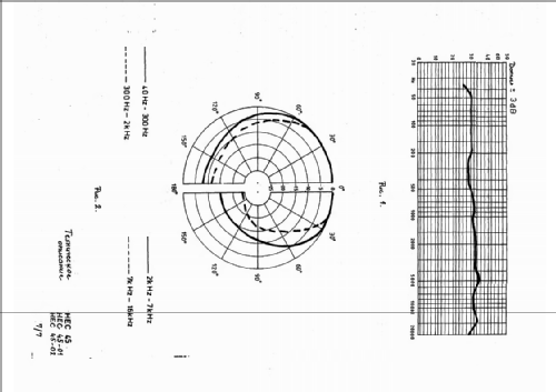 Aktiv Box HEC-45-02; BEAG - Budapesti (ID = 2607806) Parlante
