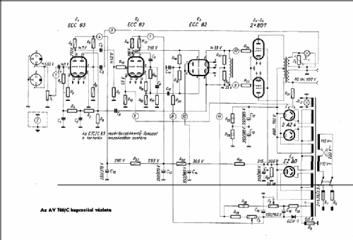 AV 760/C; BEAG - Budapesti (ID = 1474056) Ampl/Mixer