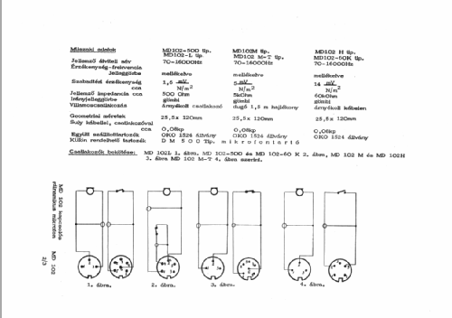 Dinamikus mikrofon MD102 H; BEAG - Budapesti (ID = 1621387) Microphone/PU