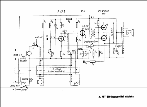 Hangtölcsér HT 610; BEAG - Budapesti (ID = 1474692) Ampl/Mixer