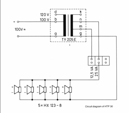 Kültéri Hangoszlop HTP-30; BEAG - Budapesti (ID = 1615316) Speaker-P