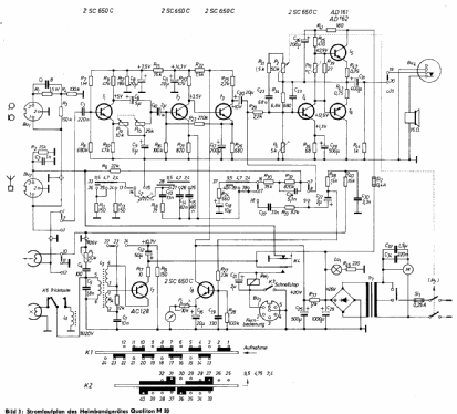 Qualiton HiFi M20; Budapesti (ID = 2589304) R-Player