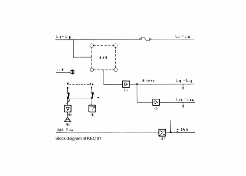 Sound Line Distributing Rack KKP 02; BEAG - Budapesti (ID = 1618331) Ampl/Mixer