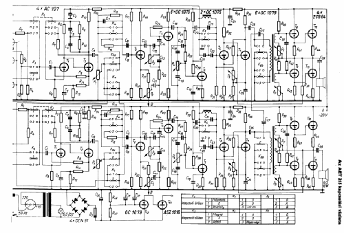 Stereo Amplifier AET-215; BEAG - Budapesti (ID = 1474426) Ampl/Mixer