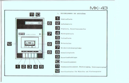 Stereo Automat MK43; Budapesti (ID = 2287901) R-Player