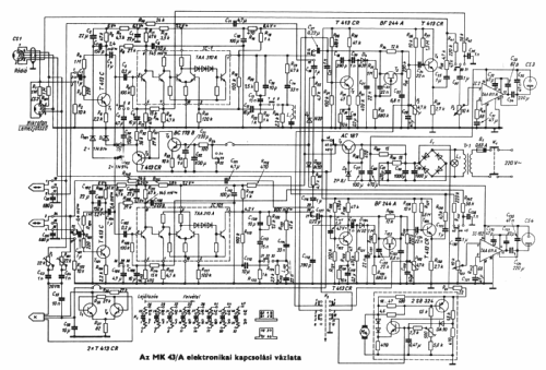 Stereo Automat MK43A; Budapesti (ID = 2202886) R-Player