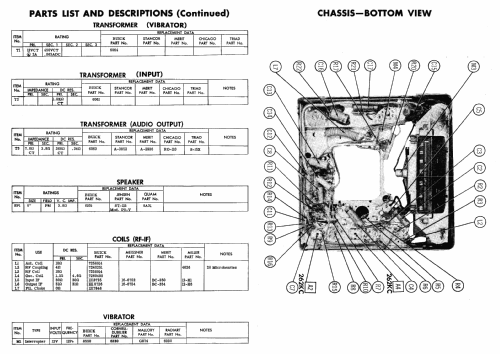 981321 ; Buick Motor Company, (ID = 444738) Autoradio