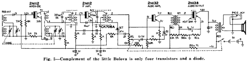 All Transistor 270 Series; Bulova Watch Corp.; (ID = 1897623) Radio