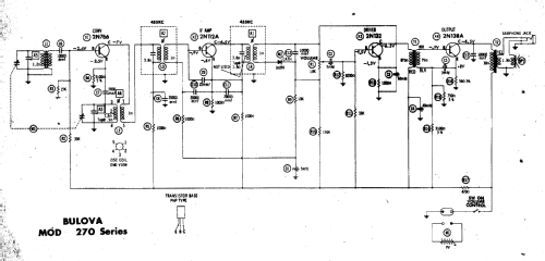 All Transistor 270 Series; Bulova Watch Corp.; (ID = 2661350) Radio