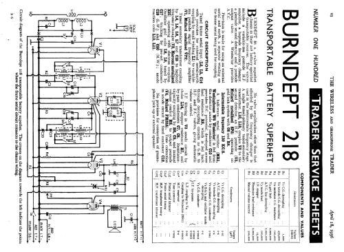 218; Burndept Ltd. London (ID = 1025744) Radio