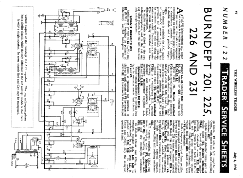 231; Burndept Ltd. London (ID = 1029632) Radio