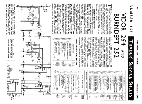 252; Burndept Ltd. London (ID = 1032794) Radio