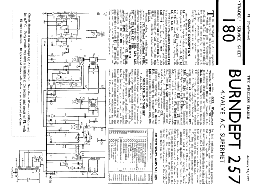 257; Burndept Ltd. London (ID = 1034816) Radio