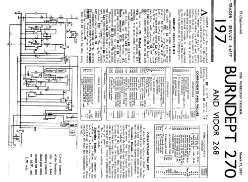 270; Burndept Ltd. London (ID = 1035363) Radio