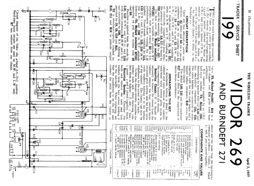 271; Burndept Ltd. London (ID = 1035379) Radio