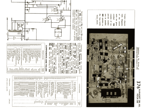 290; Burndept Ltd. London (ID = 1250354) Radio