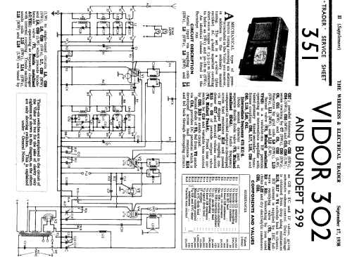 299; Burndept Ltd. London (ID = 1248472) Radio