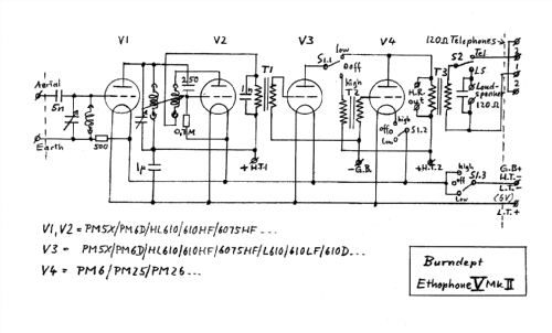 Ethophone V No. 507 Mark II; Burndept Ltd. London (ID = 596875) Radio