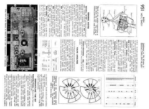 AC11; Bush Radio Ltd.; (ID = 2276840) Radio