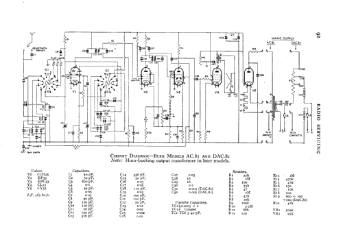 AC81; Bush Radio; London (ID = 529974) Radio