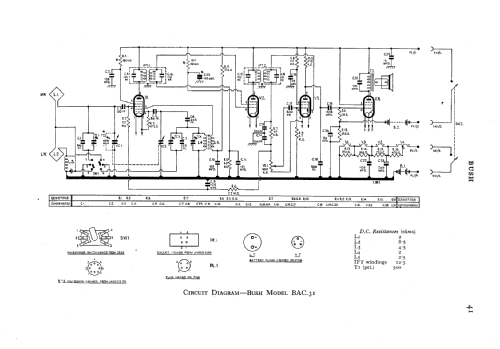 BAC31; Bush Radio; London (ID = 547861) Radio