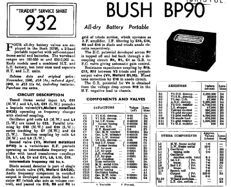 BP90; Bush Radio; London (ID = 374821) Radio