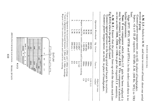 BV5670; Bush Radio; London (ID = 2307163) Radio