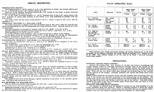 DAC90; Bush Radio; London (ID = 114417) Radio