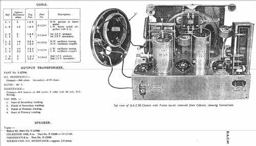 DAC90; Bush Radio; London (ID = 114420) Radio