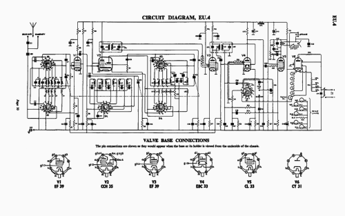 EBS4; Bush Radio; London (ID = 2698502) Radio