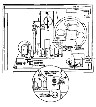 EU24; Bush Radio Ltd.; (ID = 2987167) Radio