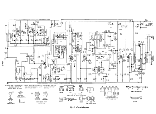 Merlin VTR172; Bush Radio; London (ID = 2308020) Radio