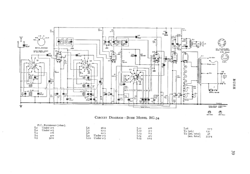 RG34; Bush Radio; London (ID = 547869) Radio