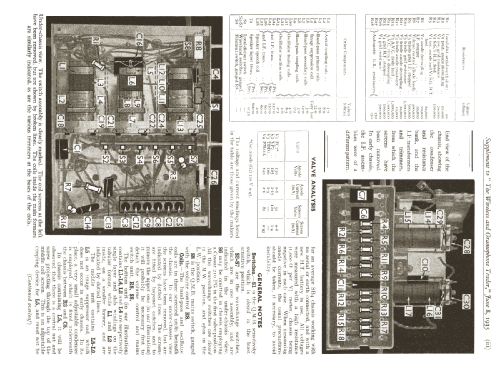 SB4; Bush Radio Ltd.; (ID = 1015313) Radio
