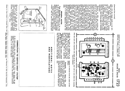 SRG100; Bush Radio; London (ID = 2316413) Radio