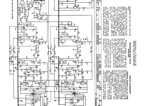 SRG100; Bush Radio Ltd.; (ID = 2317247) Radio