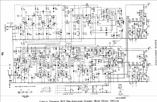 SRG100; Bush Radio Ltd.; (ID = 779358) Radio