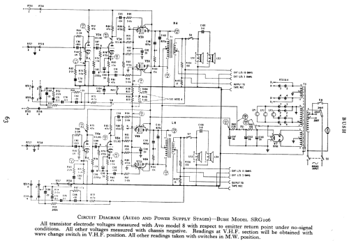 SRG106; Bush Radio Ltd.; (ID = 779344) Radio