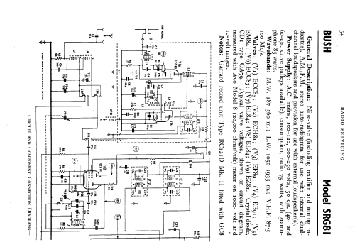 SRG91; Bush Radio; London (ID = 599129) Radio