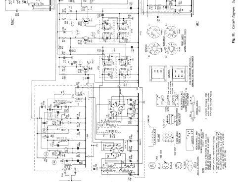 SRG95; Bush Radio; London (ID = 1276329) Radio