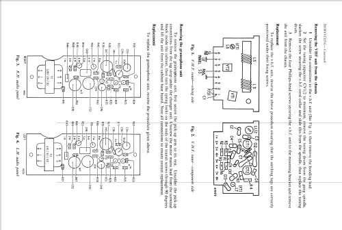 SRG95; Bush Radio; London (ID = 1276334) Radio