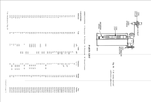 SRG95; Bush Radio; London (ID = 1276341) Radio