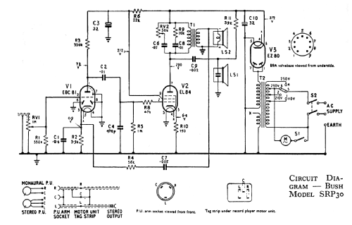 SRP30; Bush Radio; London (ID = 399382) Reg-Riprod