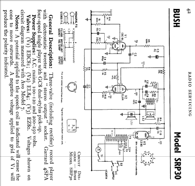 SRP30; Bush Radio; London (ID = 578789) Reg-Riprod