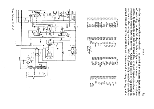 SUG26; Bush Radio; London (ID = 529714) Radio