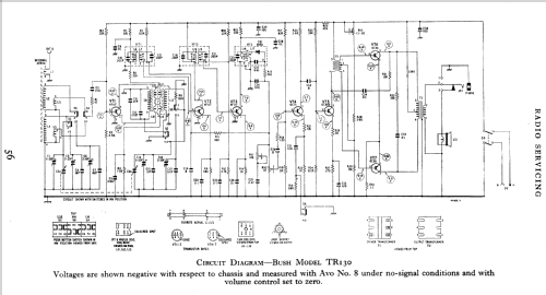 TR130; Bush Radio; London (ID = 778962) Radio