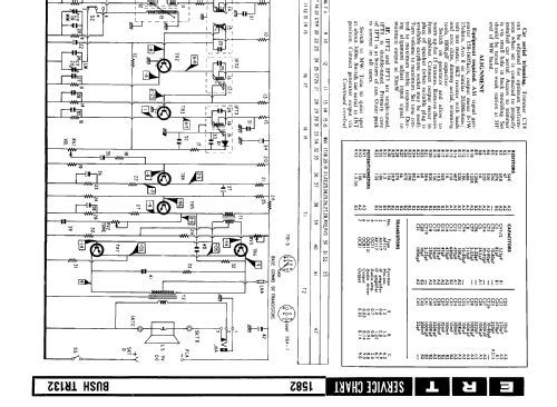 TR132; Bush Radio; London (ID = 2306185) Radio